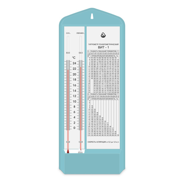 Гигрометр ВИТ-1 (0+25)